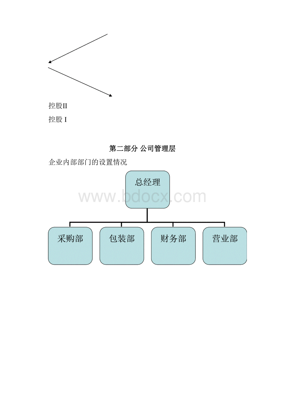 XX品牌有机茶叶商业计划书.docx_第3页