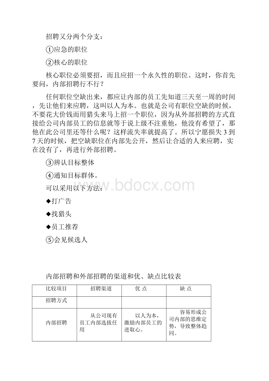 招聘操作手册与工作图表.docx_第3页