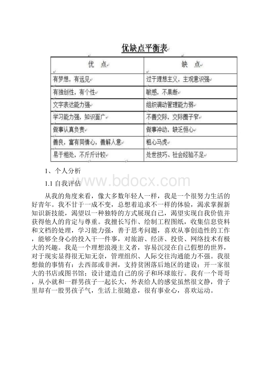 职业生涯规划 宋晓宇.docx_第2页