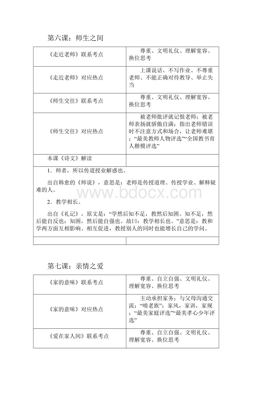 中考道德与法治初一第三单元师长情谊单元备课设计.docx_第2页