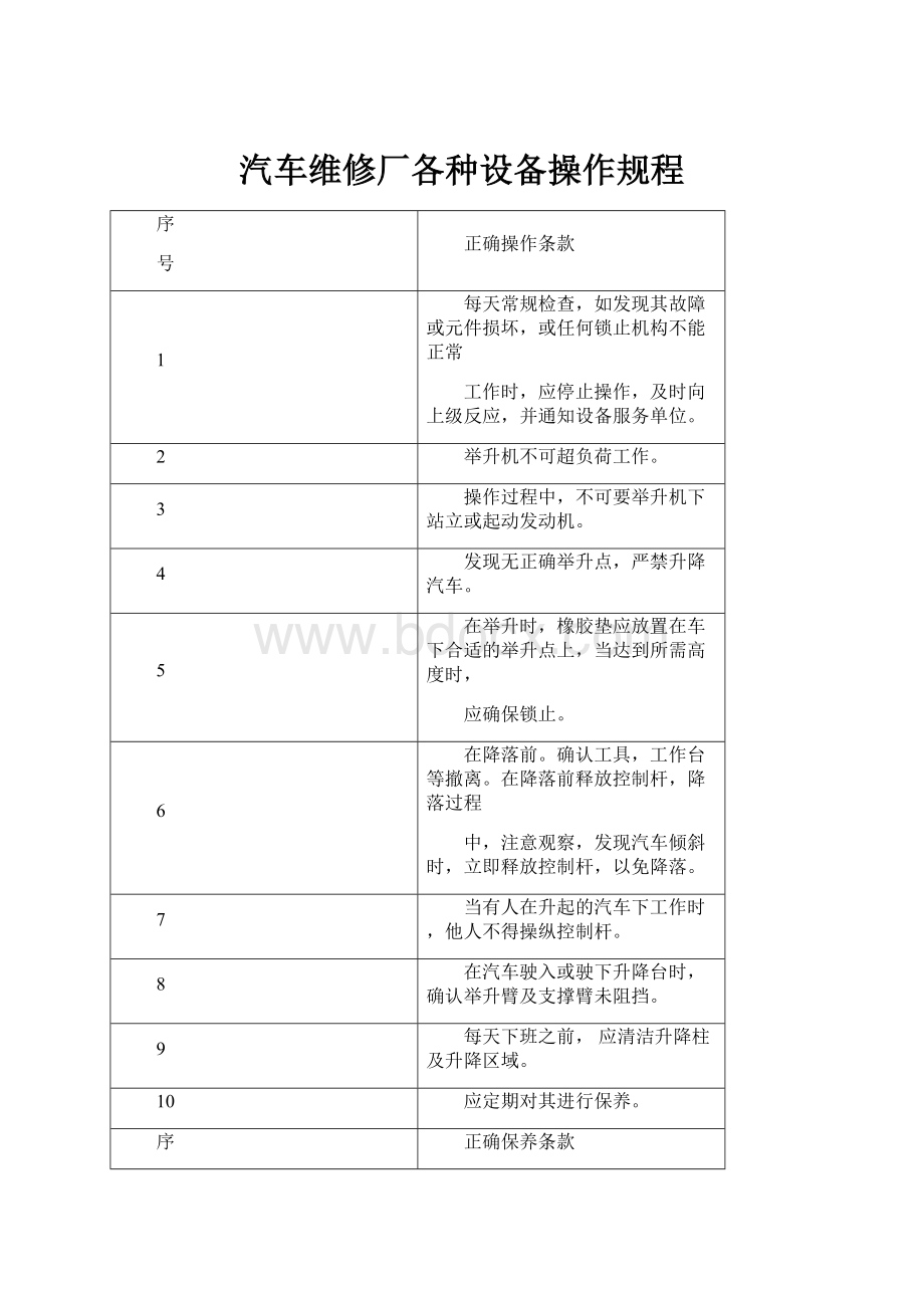 汽车维修厂各种设备操作规程.docx_第1页