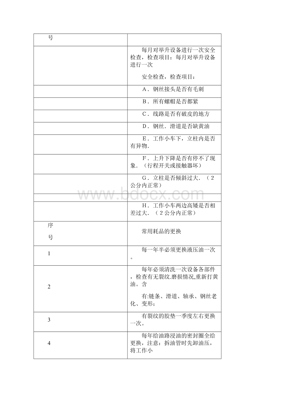 汽车维修厂各种设备操作规程.docx_第2页