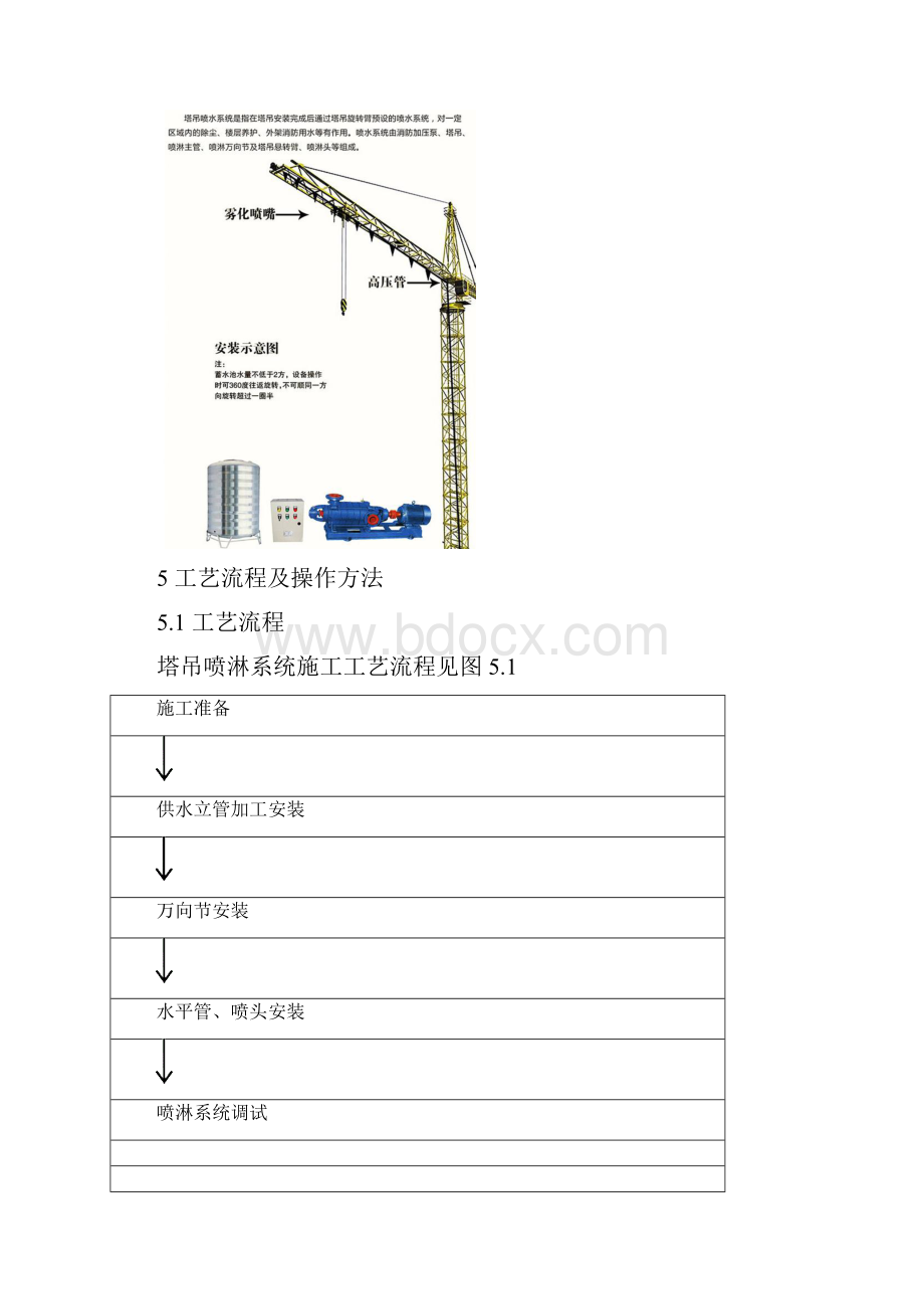 塔吊喷淋系统施工工法精华.docx_第3页