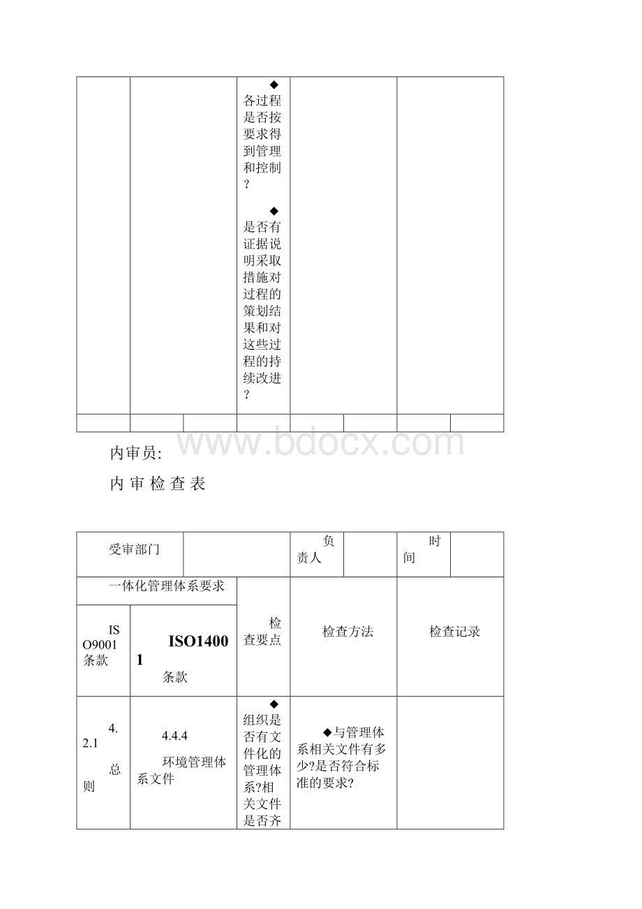 ISO9001和ISO14001内审审查表.docx_第2页