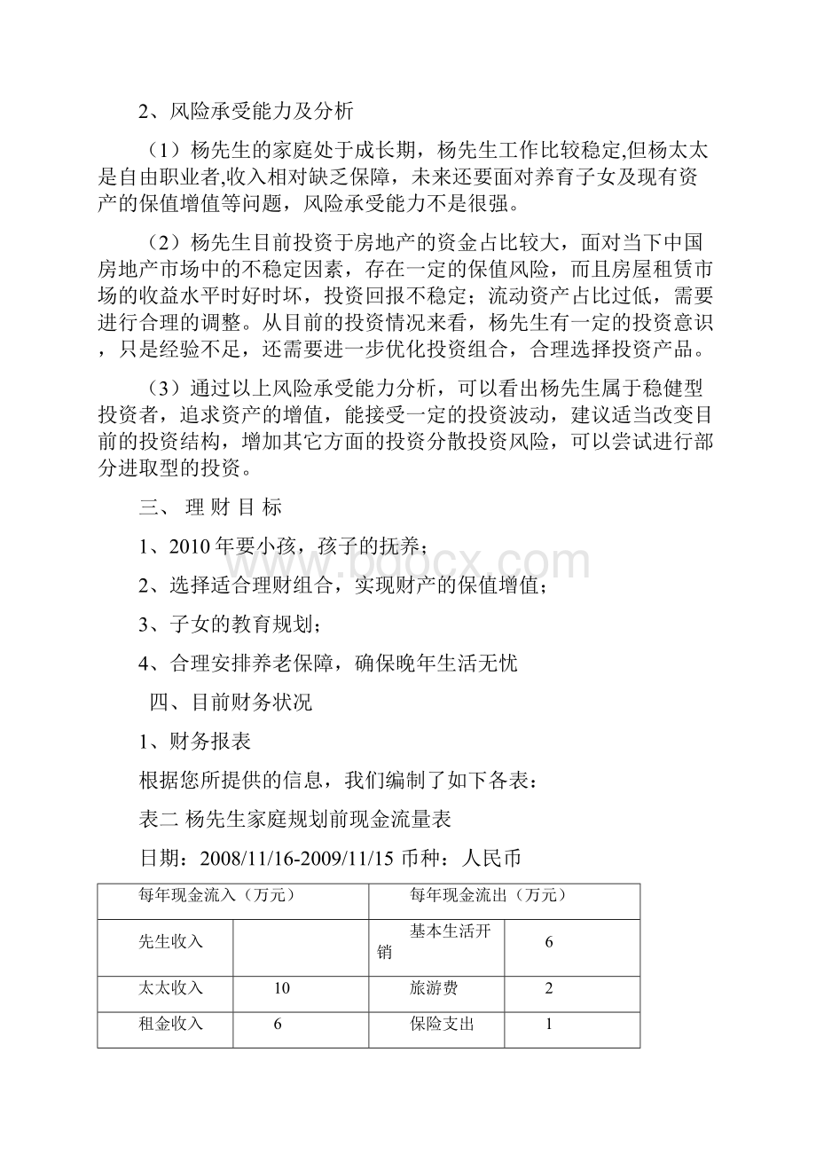 个人理财规划报告书.docx_第2页