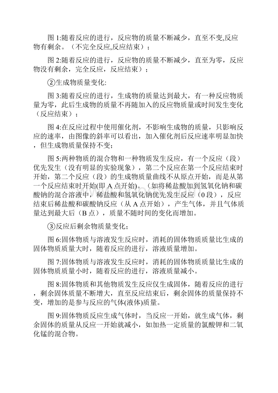 中考化学重难点专题完全突破坐标曲线图含答案.docx_第2页