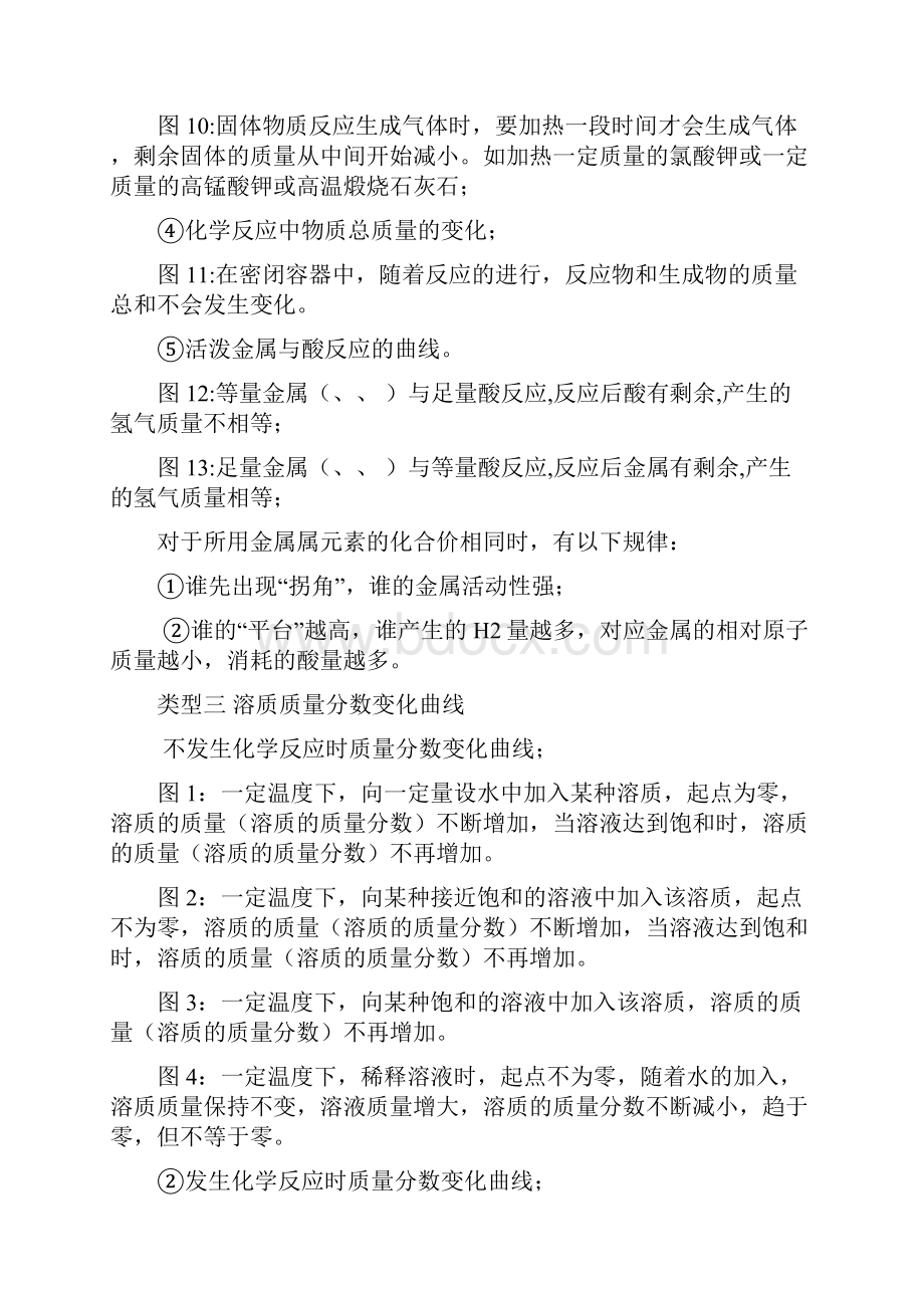 中考化学重难点专题完全突破坐标曲线图含答案.docx_第3页