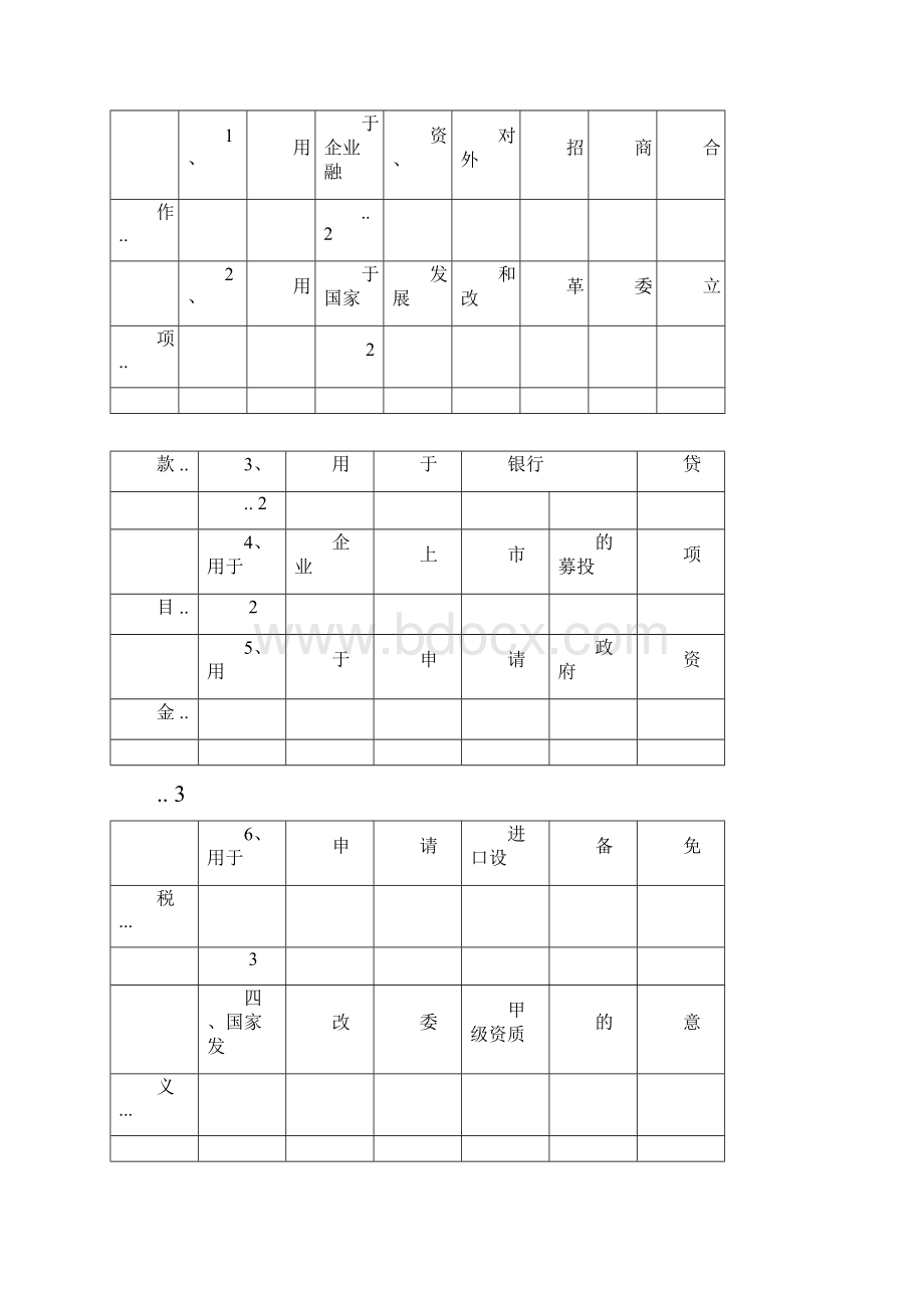 民俗文化展览馆策划方案.docx_第3页