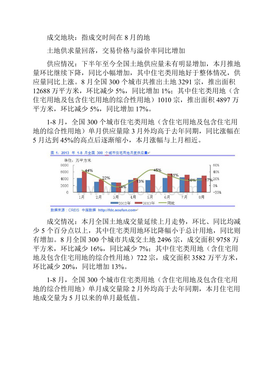 全国土地市场交易情况简报.docx_第3页