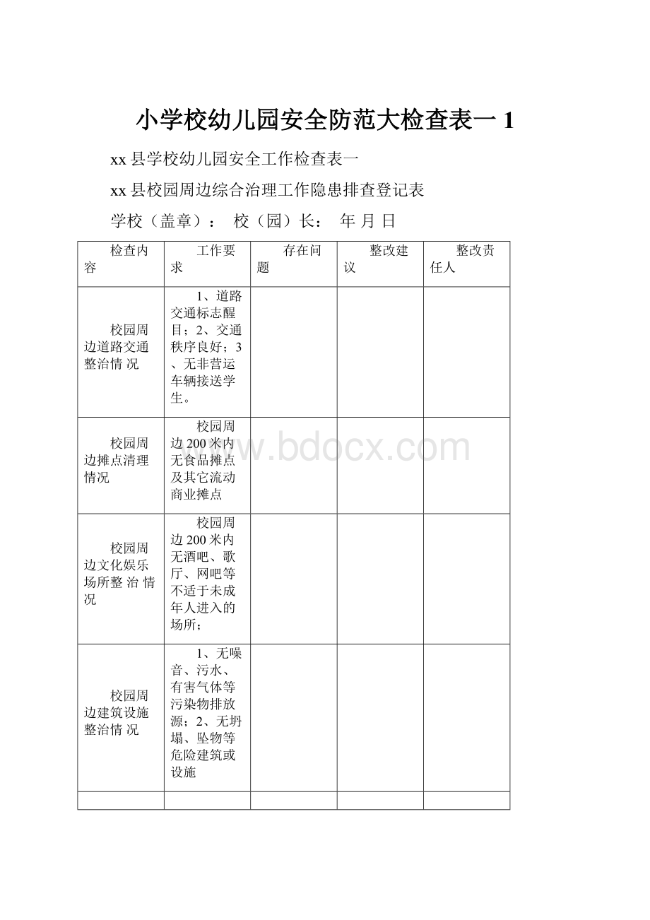 小学校幼儿园安全防范大检查表一1.docx