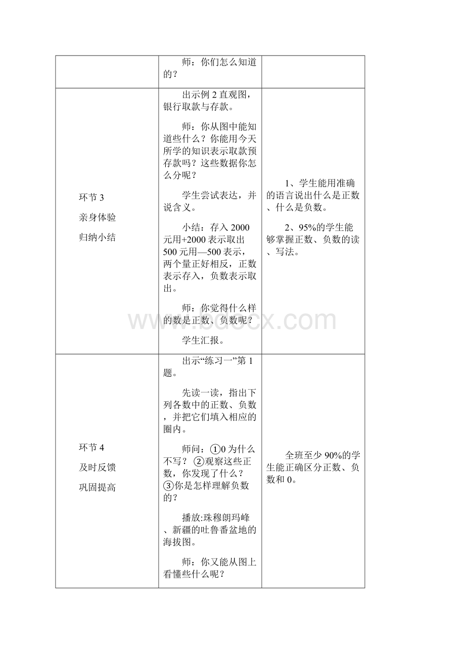 基于课程标准的六年级下册数学教案设计.docx_第3页