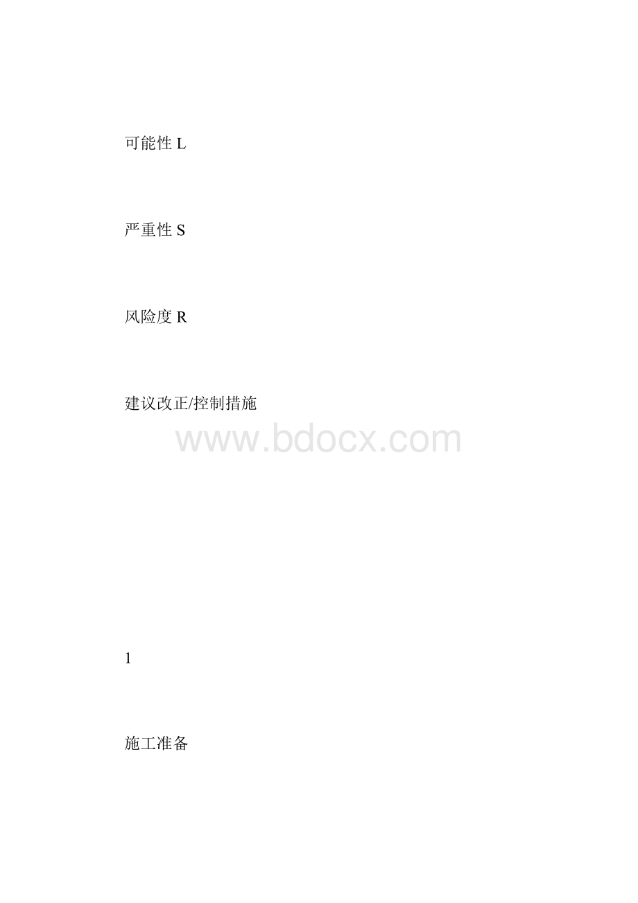 最新整理防腐保温工程HSE危险工作危害分析JHA与控制措施docx.docx_第2页