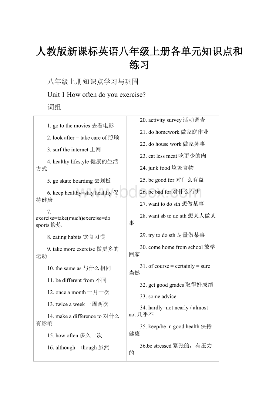 人教版新课标英语八年级上册各单元知识点和练习.docx_第1页