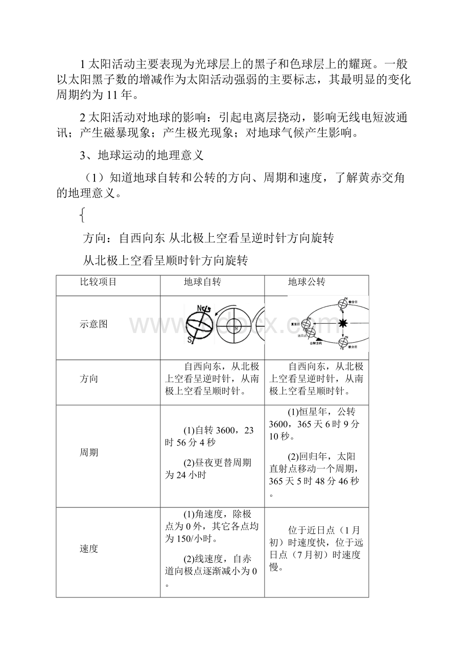 高中地理必修知识清单1.docx_第3页