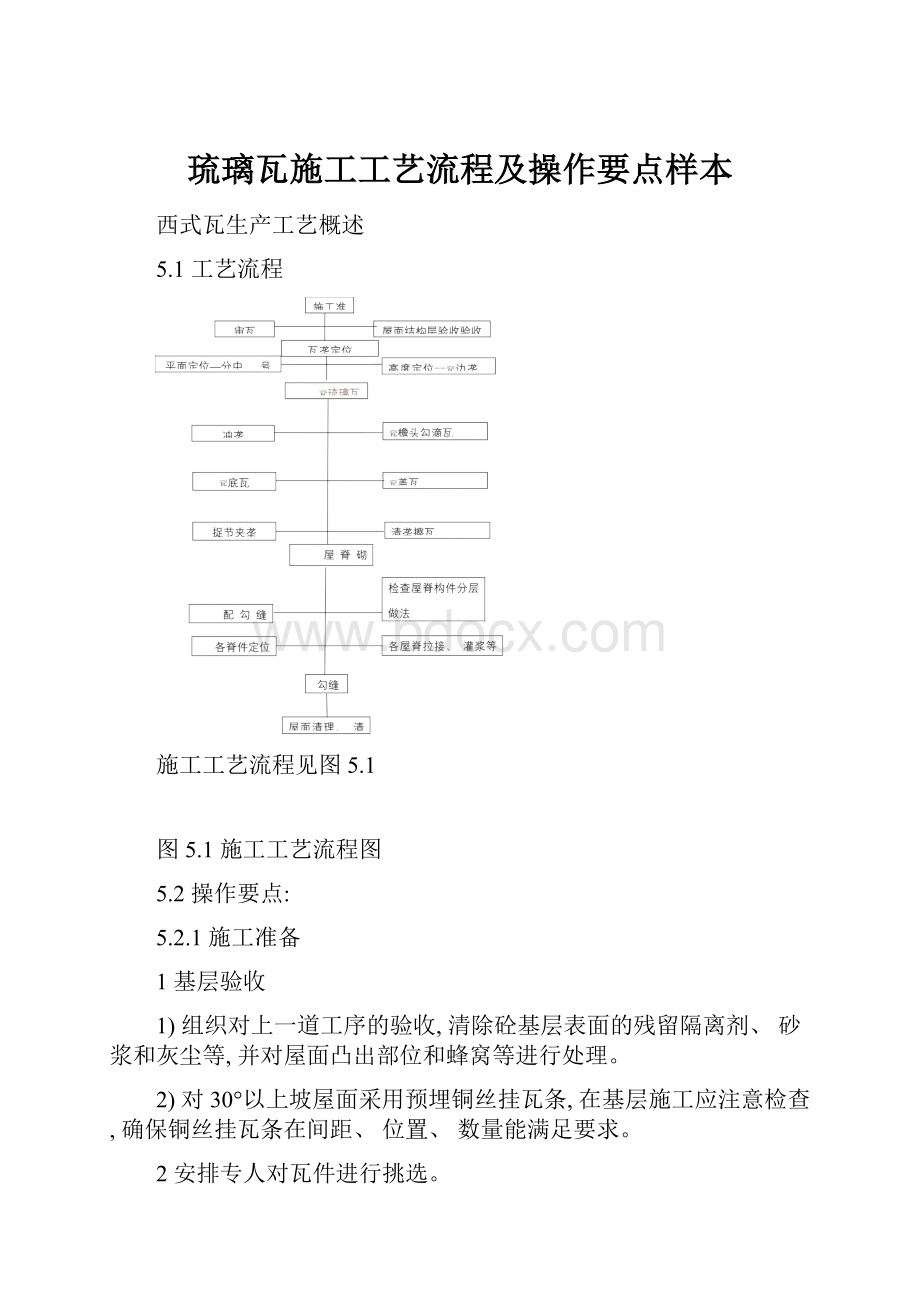 琉璃瓦施工工艺流程及操作要点样本.docx