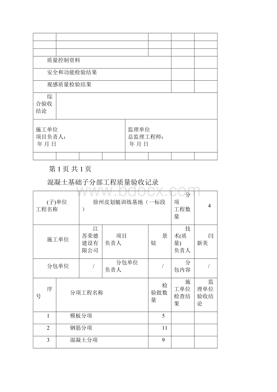 江苏省基础分部分项验收记录统表.docx_第3页