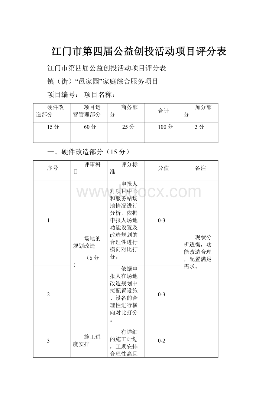 江门市第四届公益创投活动项目评分表.docx_第1页