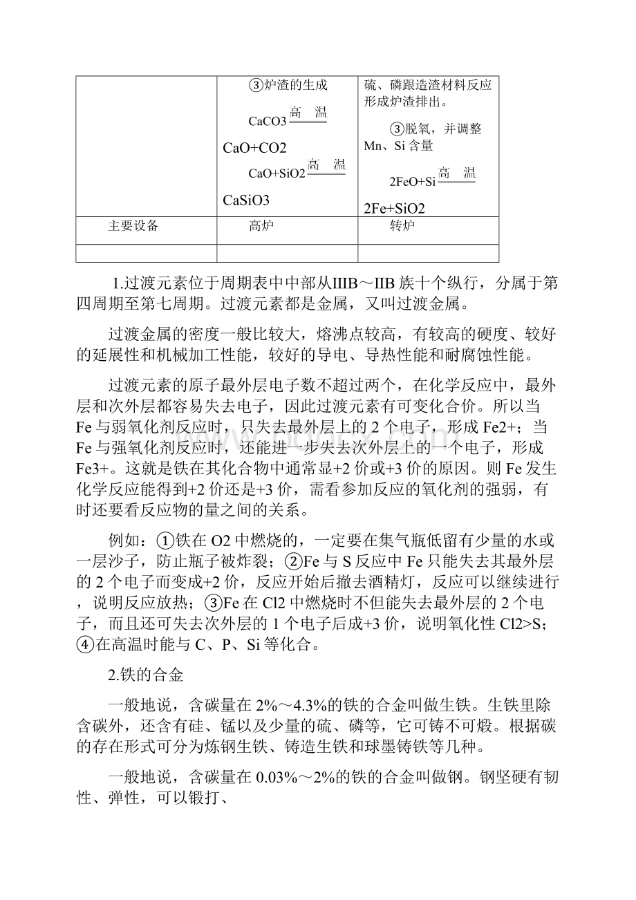 高考化学考点精讲考点37铁和铁的化合物1.docx_第3页