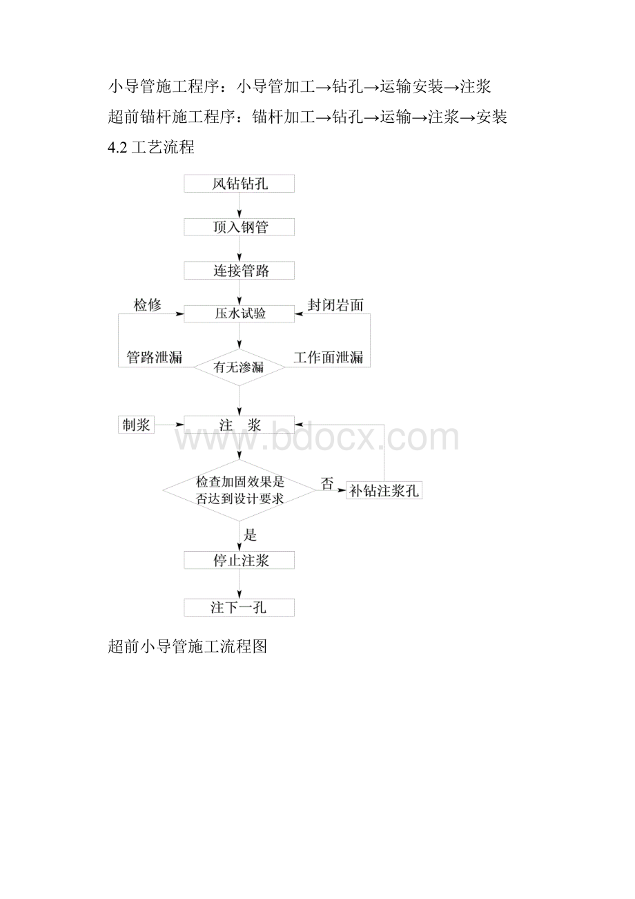 隧道作业指导书.docx_第3页