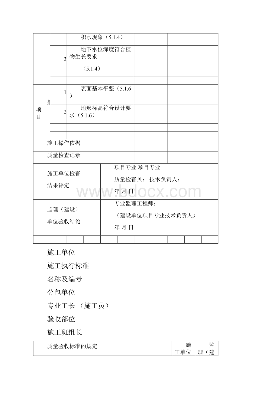 园林绿化检验批质量验收记录表格全套规范.docx_第3页