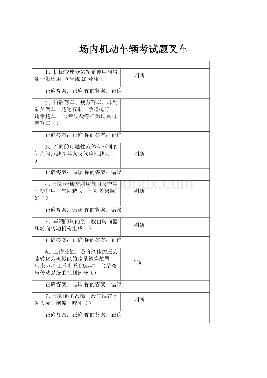 场内机动车辆考试题叉车.docx