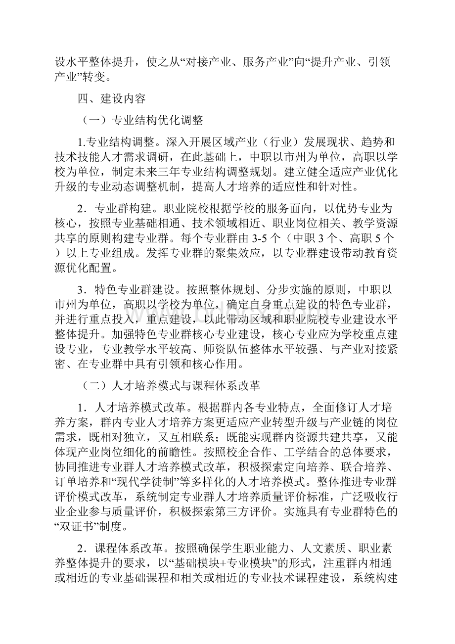 湖南省职业院校示范性特色专业群建设方案.docx_第2页