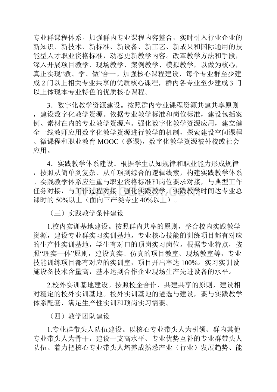 湖南省职业院校示范性特色专业群建设方案.docx_第3页