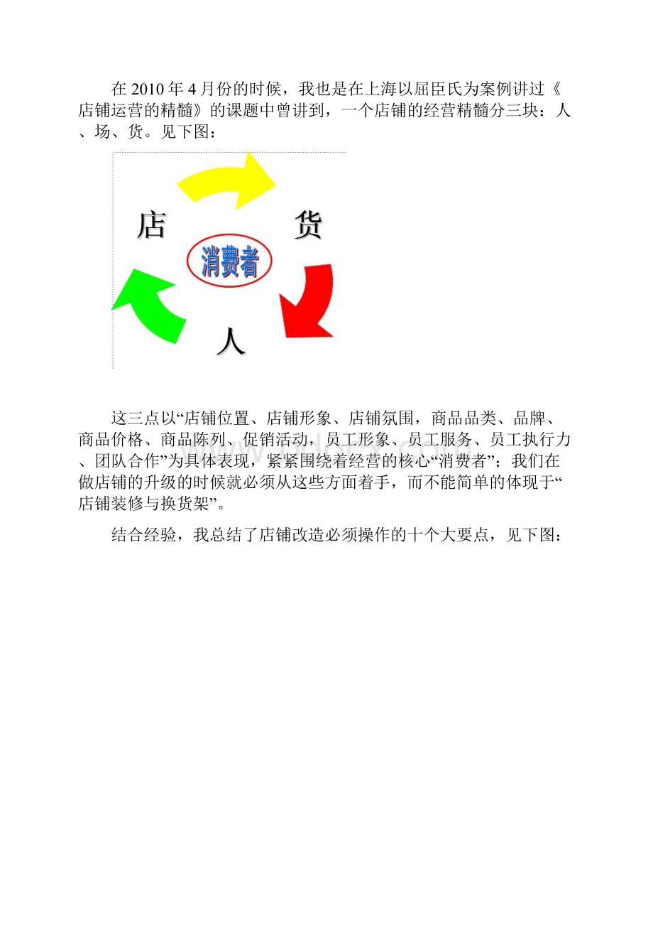 学习屈臣氏升级改造店铺.docx_第2页