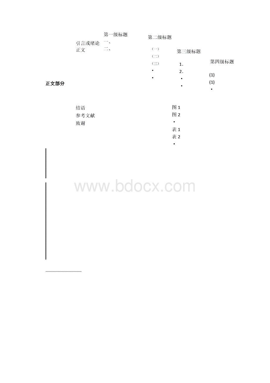 湖南大学本科生毕业论文大文类撰写规范.docx_第2页