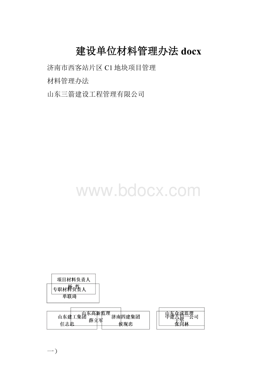 建设单位材料管理办法docx.docx_第1页