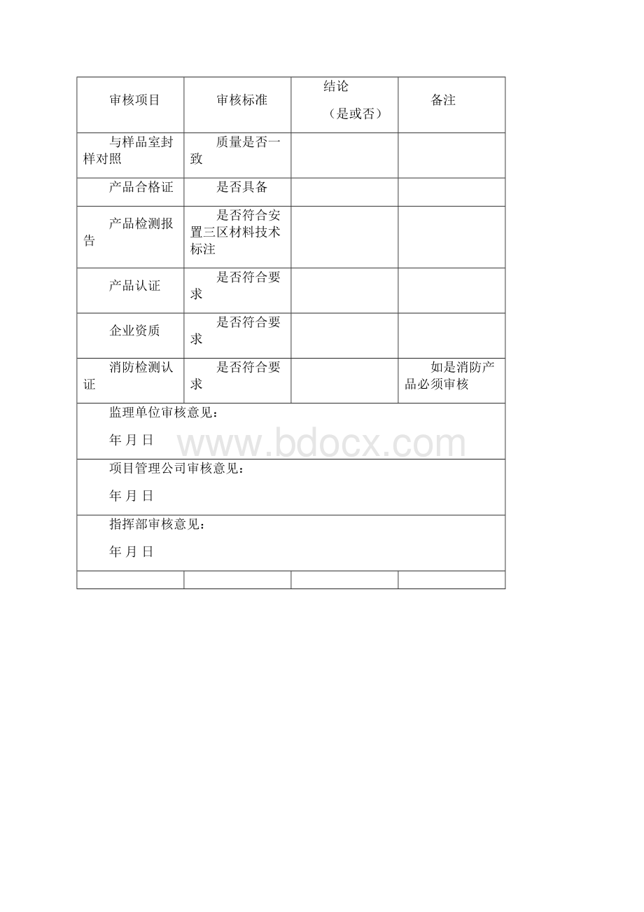 建设单位材料管理办法docx.docx_第3页