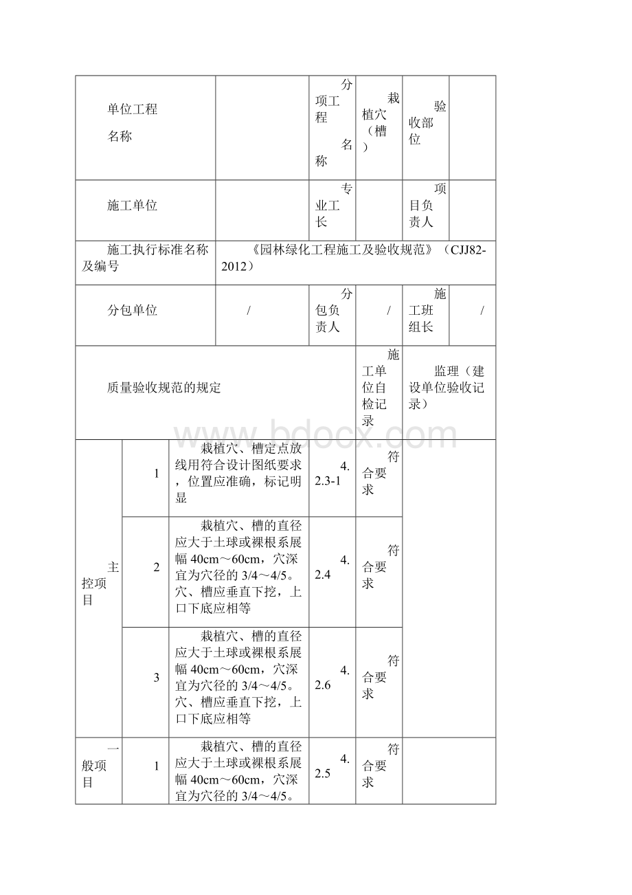 园林的绿化的种植报验申请表及检验批全套.docx_第2页