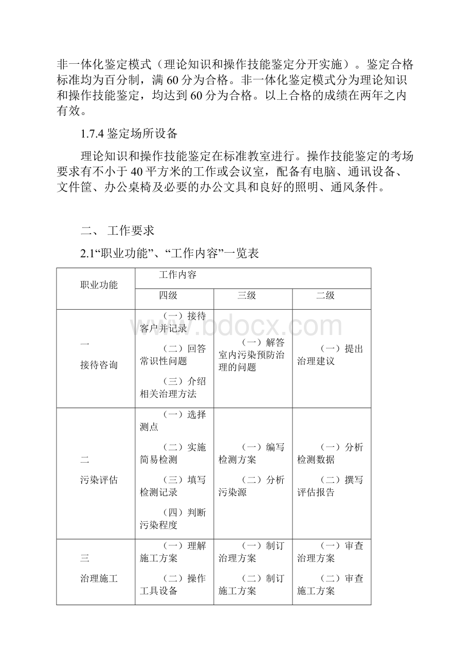 室内环境治理员职业标准.docx_第3页