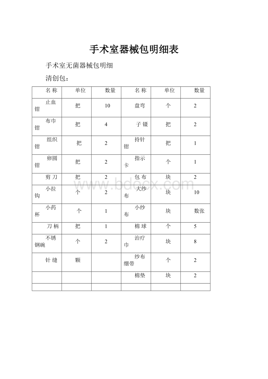 手术室器械包明细表.docx_第1页