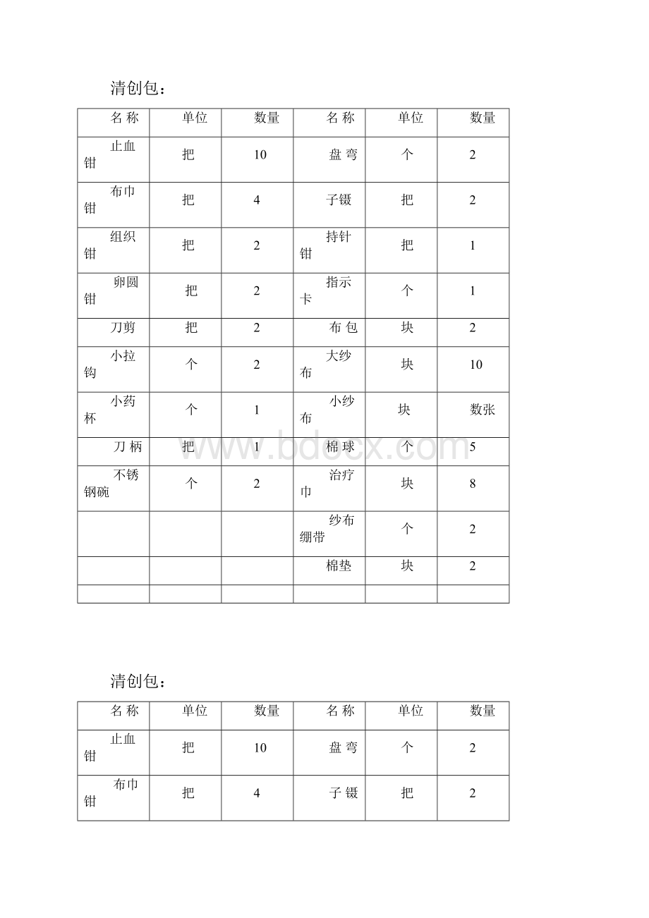 手术室器械包明细表.docx_第2页