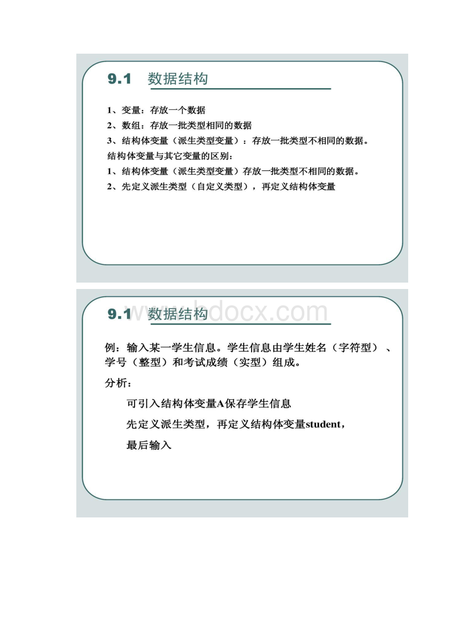 fortran第9章派生类型和指针.docx_第2页