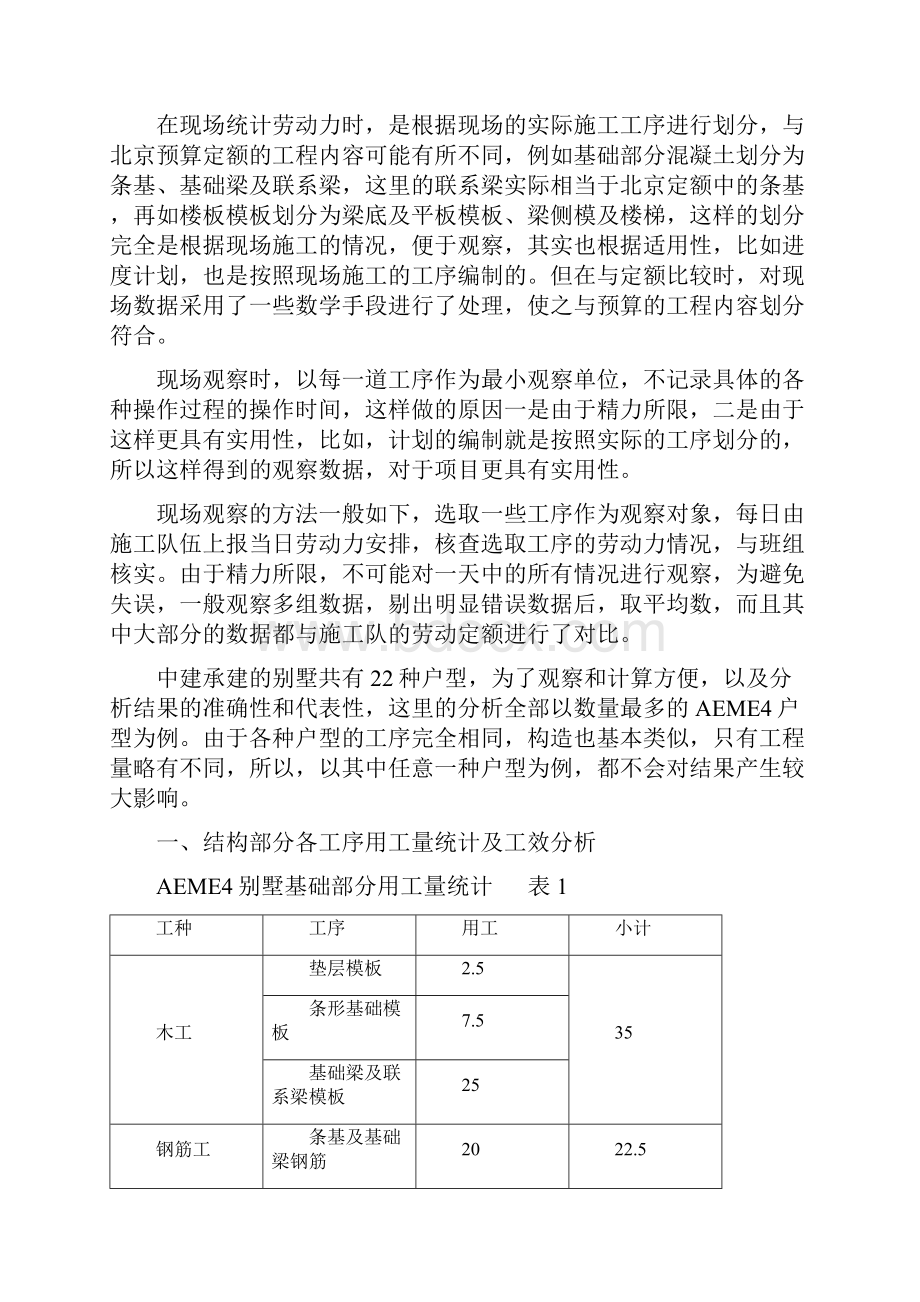 Word论文XX大型工程人工工效统计分析.docx_第2页