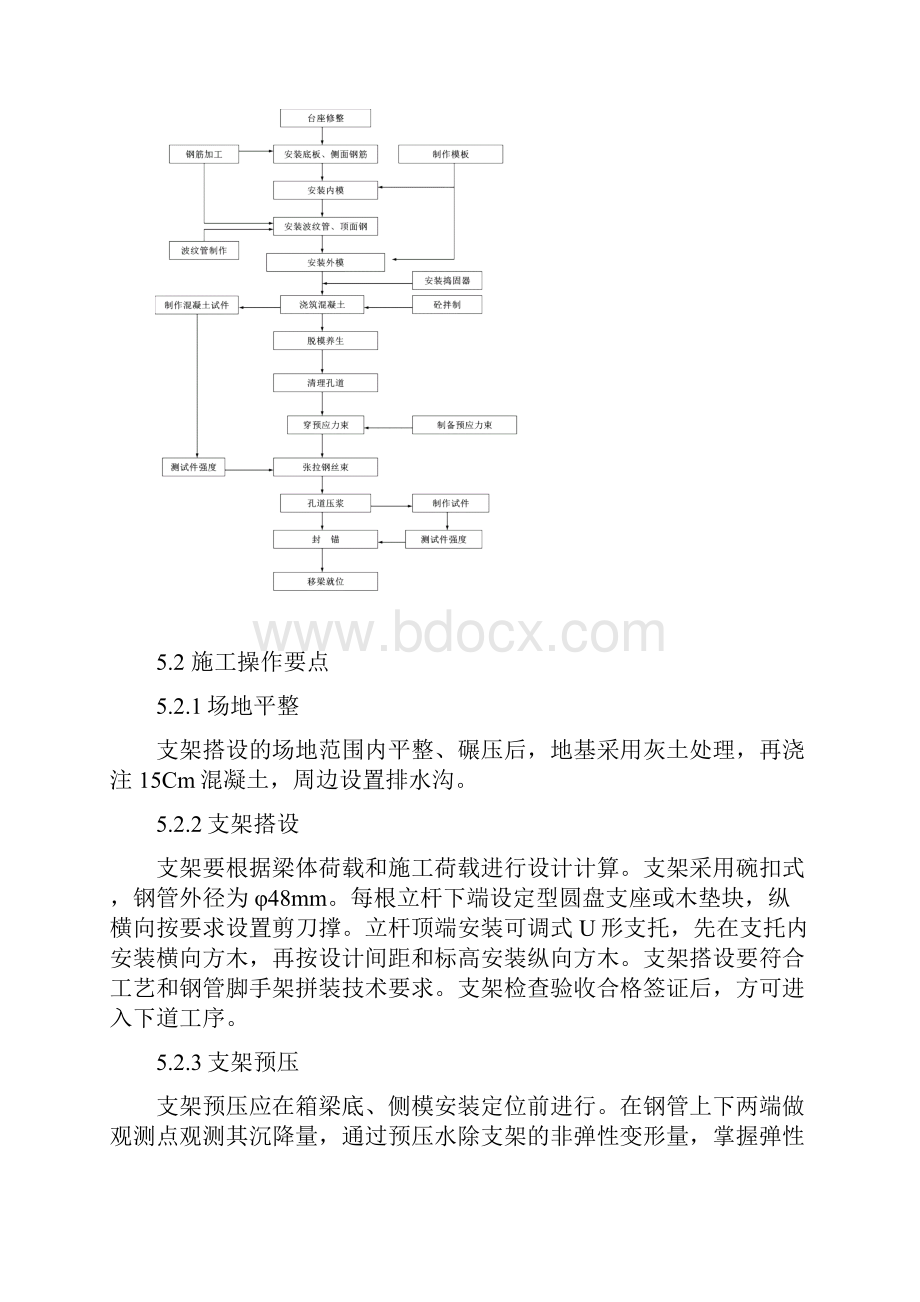 现浇混凝土板梁施工工法.docx_第2页