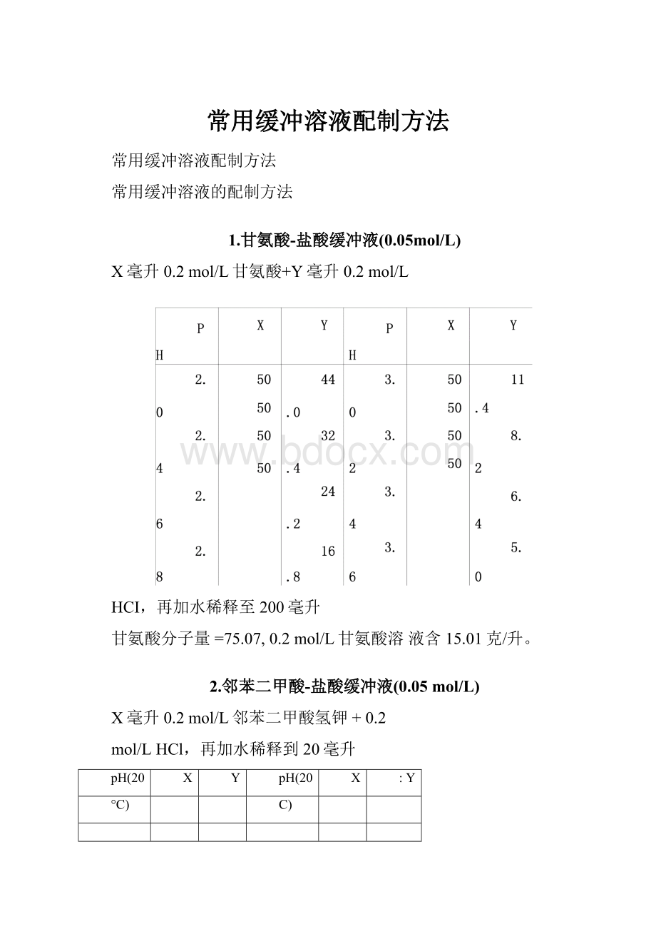 常用缓冲溶液配制方法.docx