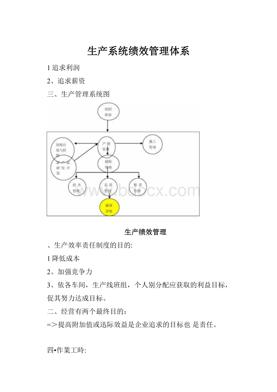 生产系统绩效管理体系.docx