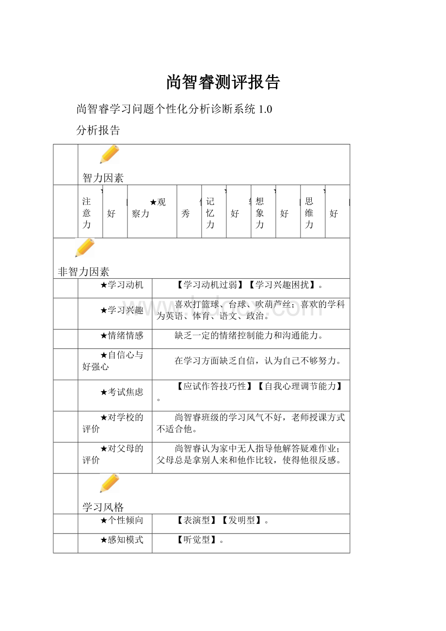 尚智睿测评报告.docx_第1页