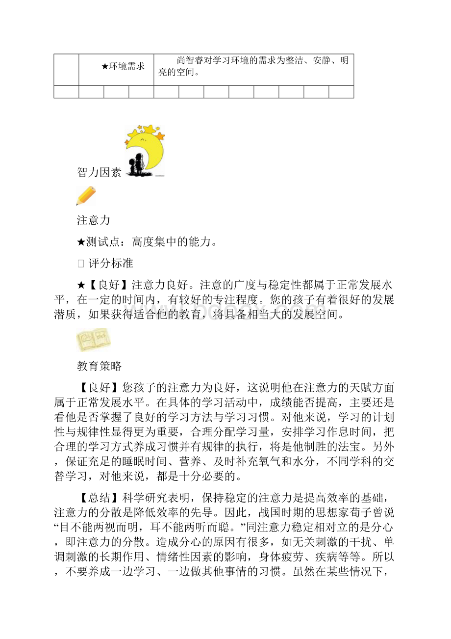 尚智睿测评报告.docx_第2页