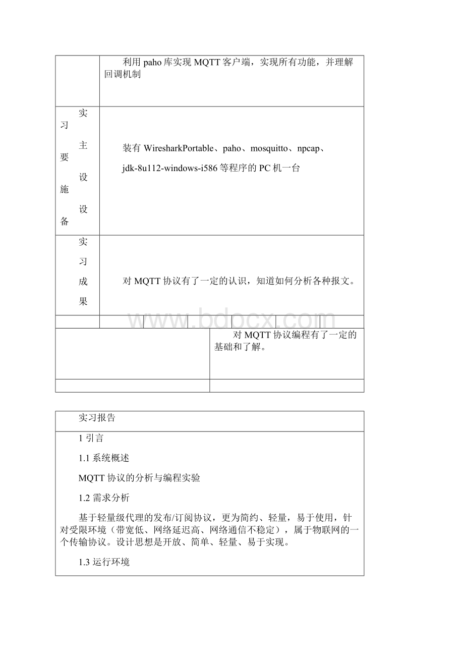 MQTT协议14种报文分析.docx_第2页