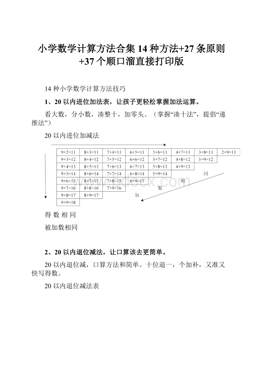 小学数学计算方法合集14种方法+27条原则+37个顺口溜直接打印版.docx_第1页