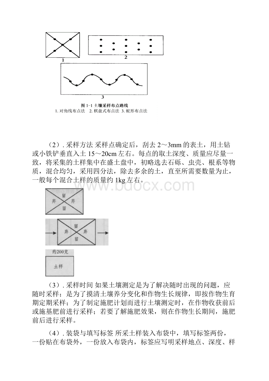 环境土壤学实验.docx_第2页