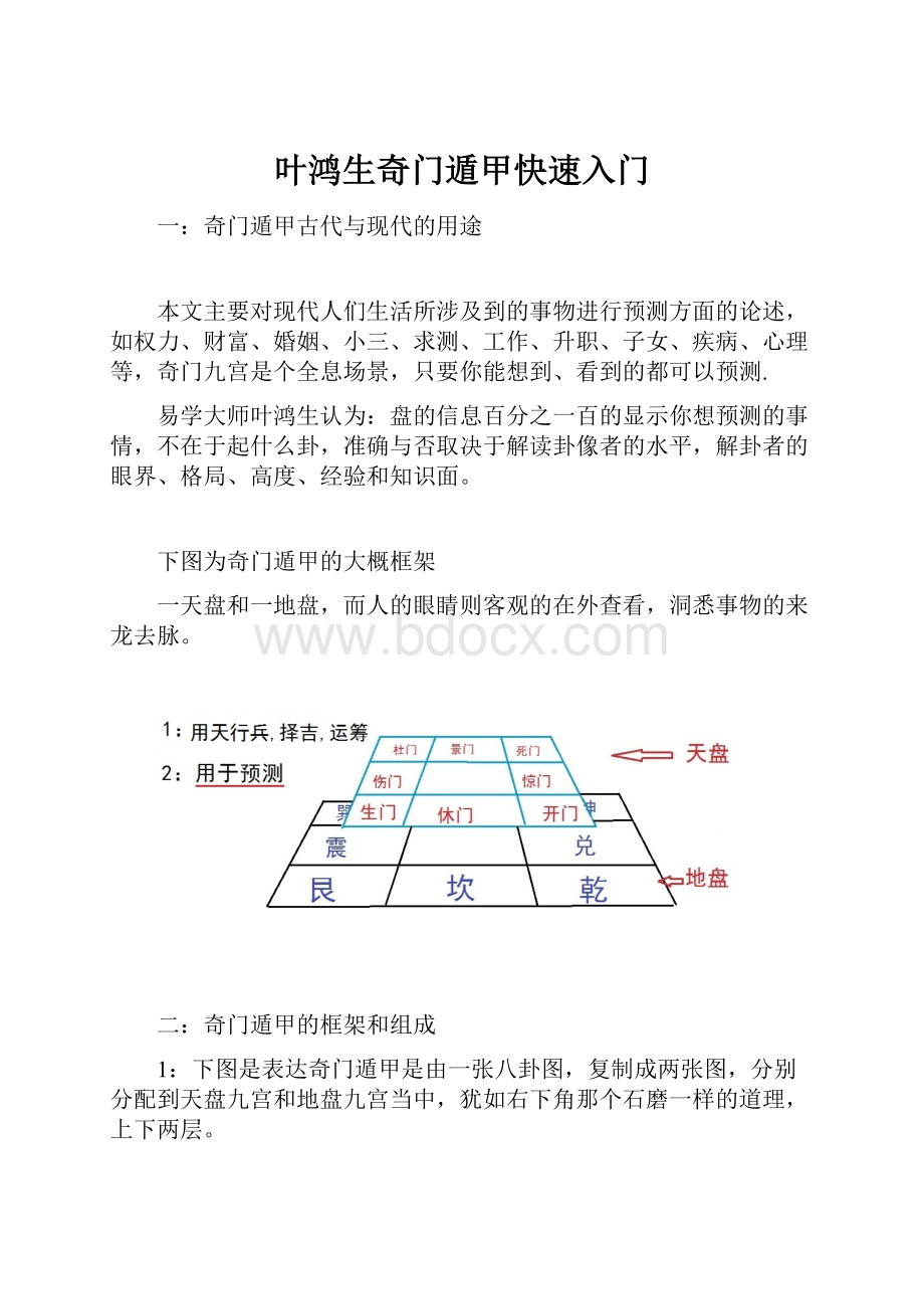 叶鸿生奇门遁甲快速入门.docx