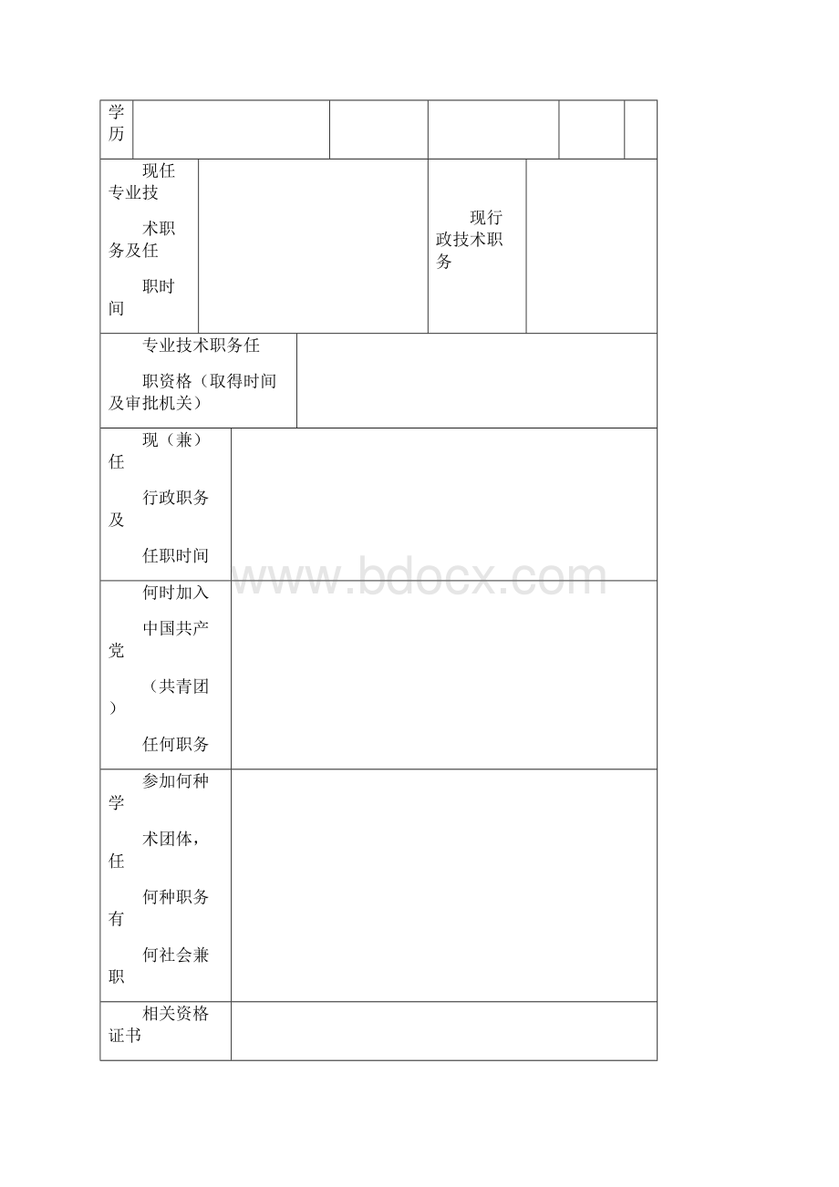 一线专职辅导员岗位聘任申请表.docx_第2页