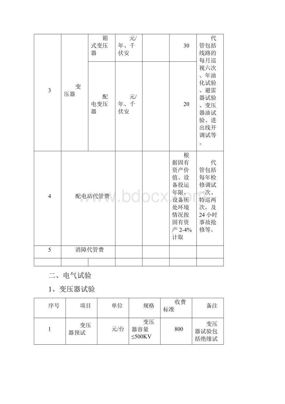 电力服务收费标准附表.docx_第2页