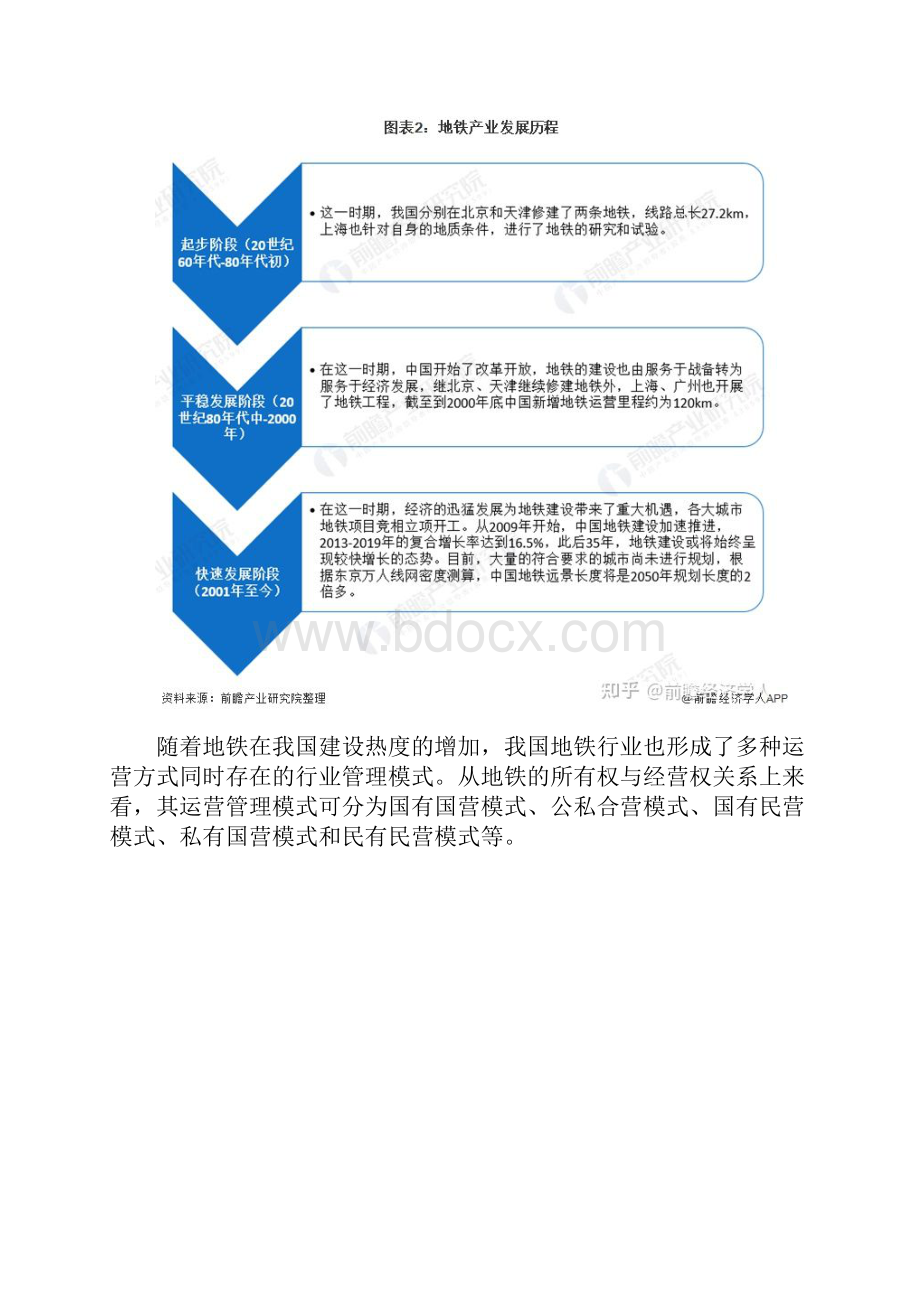 中国地铁产业发展研究报告.docx_第3页