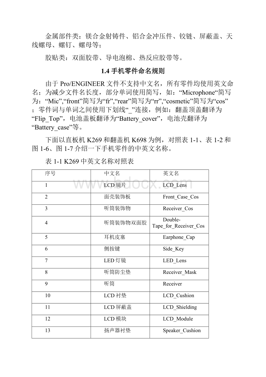 手机结构设计手册内部资料.docx_第3页